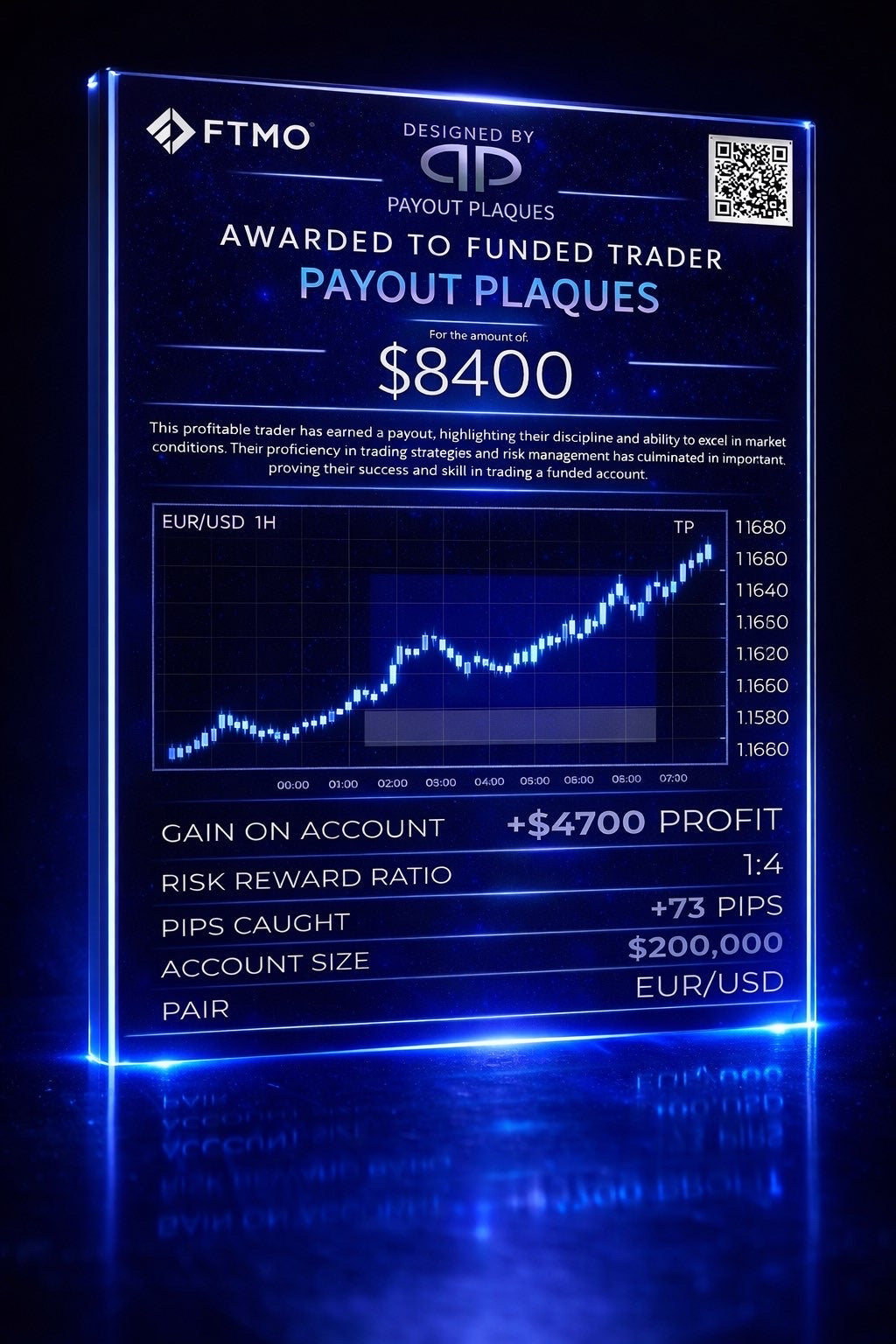 Professional Trader Achievement Plaque