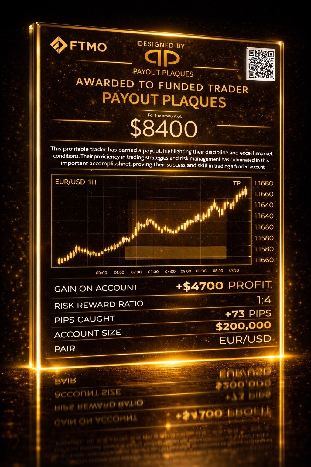 Professional Trader Achievement Plaque